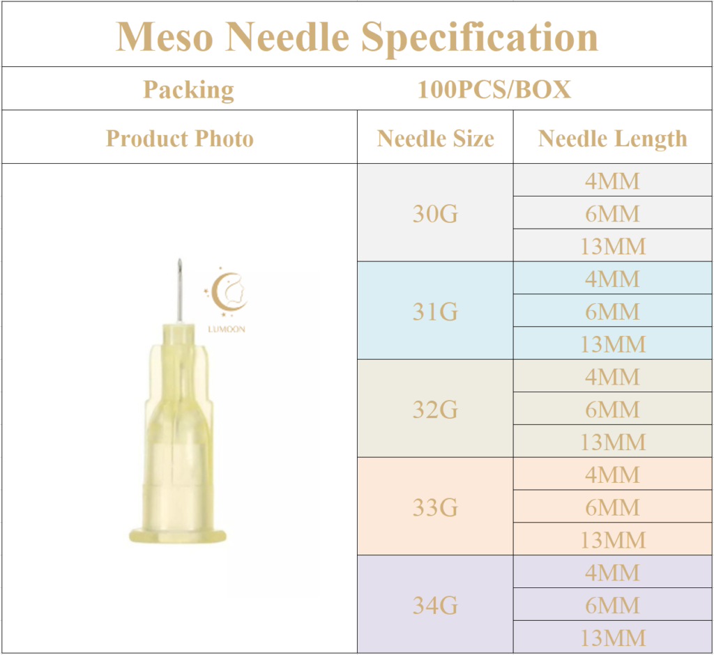 Derma Needle Specification